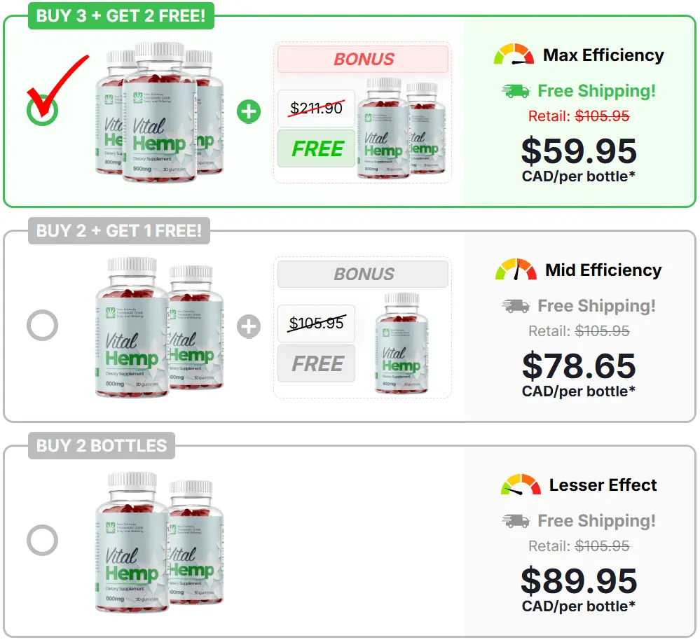Vital Hemp Gummies offer price
